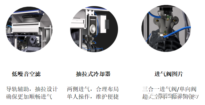 螺杆式空气压缩机,螺杆式空气压缩机厂家,螺杆式空气压缩机价格